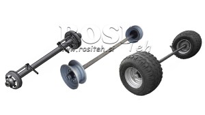 AXLES-AND-TYRES