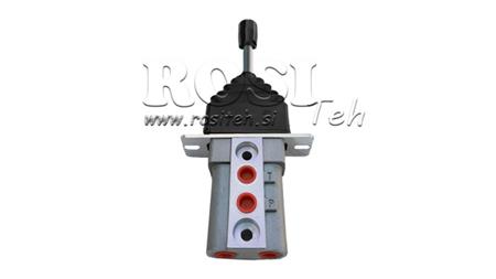 JOYSTICK IDRAULICO SENZA BLOCCO