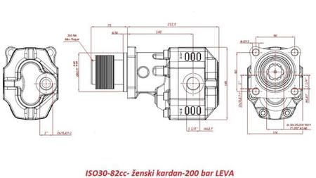 HIDRAVLIČNA LITOŽELEZNA ČRPALKA ISO30-82cc- ženski kardan-200 bar LEVA