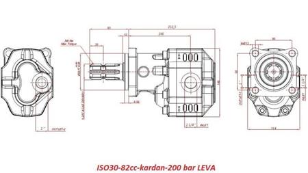 HIDRAVLIČNA LITOŽELEZNA ČRPALKA ISO30-82cc-kardan-200 bar LEVA