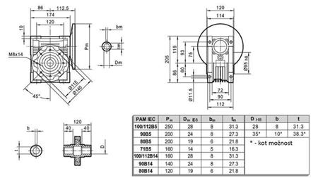 PMRV-75 GEAR BOX FOR ELECTRIC MOTOR MS90 (1,1-1,5kW) RATIO 20:1