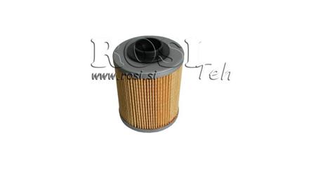 INSERIRE - CARTUCCIA PER FILTRO DI RITORNO 1- 25u - 100 lit/min