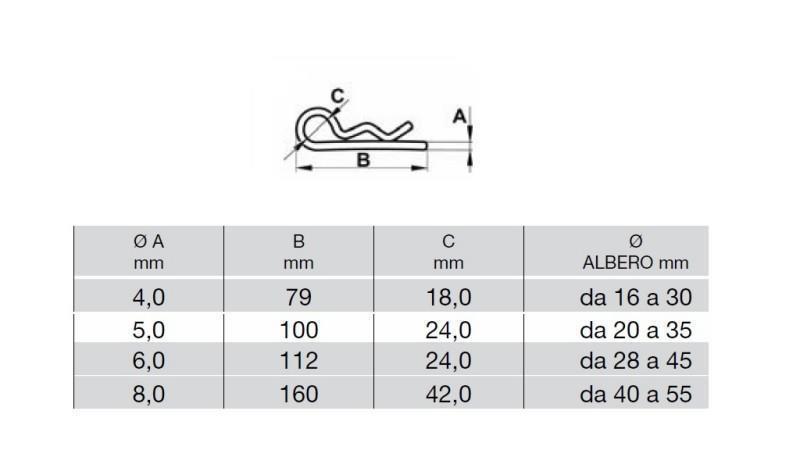 POISTNÁ ZÁVLAČKA JEDNODUCHÁ 5 mm (5 KS)