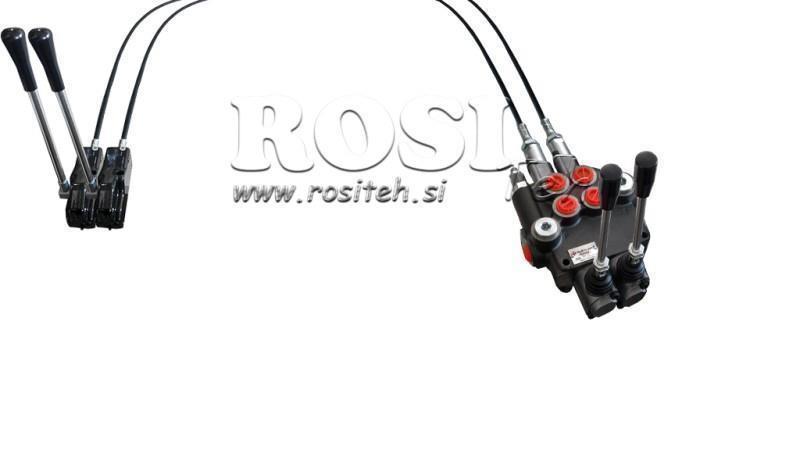 JOYSTICK DVOJNA ROČICA 1 met. HIDRAVLIČNI VENTIL 2xP80 lit.