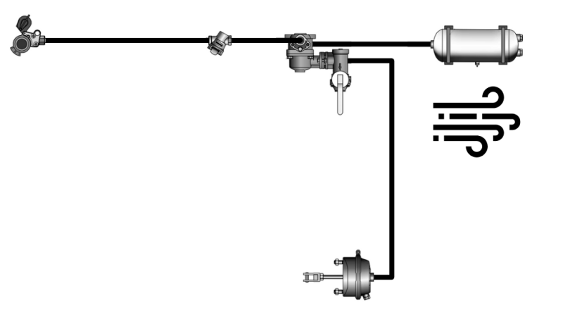 SADA VZDUCHOVÝCH BRZD PRE PRÍVES KOMPLETNÝ JEDEN KRUHOVÝ SYSTÉM 1 CYLINDER