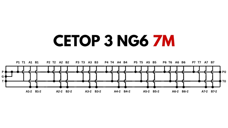 BASE CETOP3 NG6 7M