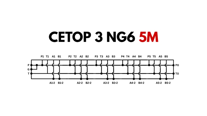 BASE CETOP3 NG6 5M
