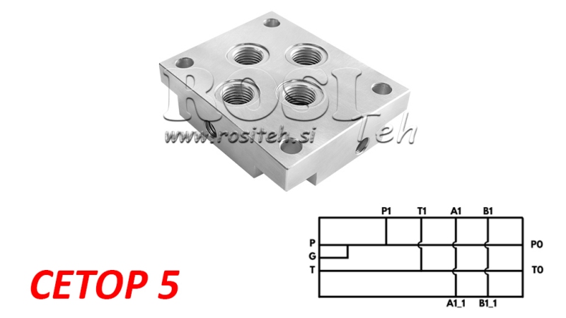 BĀZE CETOP5 NG10 1M