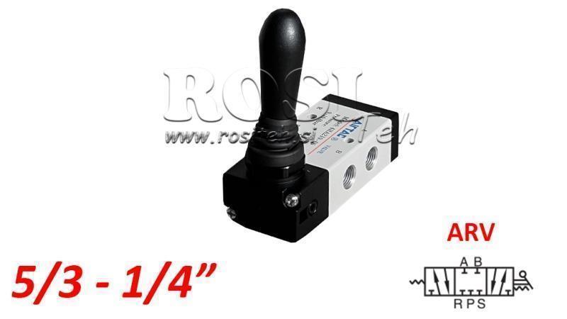 PAINEILMAKÄSIVENTTIILI 5/3 1/4 PRT-0852-ARV PALUU JOUSTIMELLA