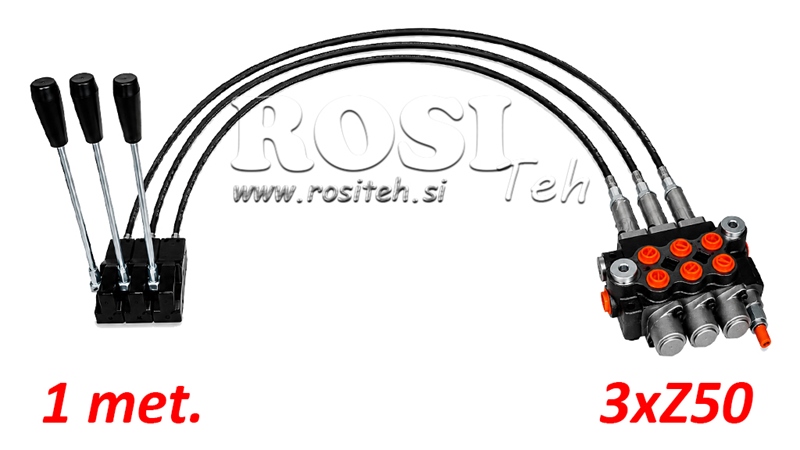 KIT 3xZ50 + JOYSTICK 1 POSIZIONE L1000