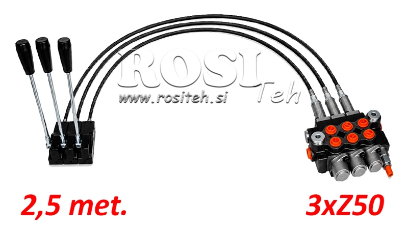 KIT 3xZ50 + JOYSTICK 1 POZ L2500