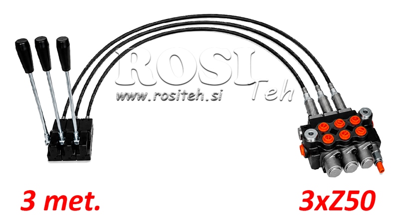 KIT 3xZ50 + JOYSTICK 1 POZ L3000