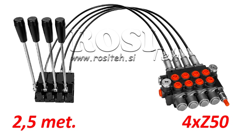 KIT 4xZ50 + JOYSTICK 1 POSIZIONE L2500