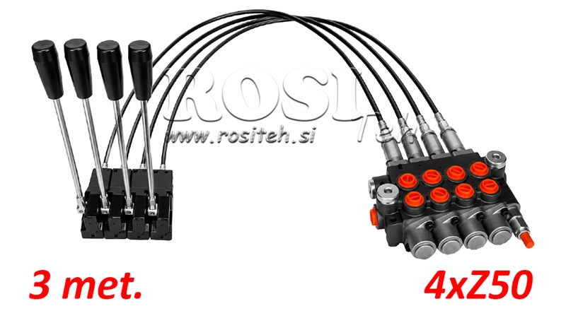 KIT 4xZ50 + JOYSTICK 1 POSIZIONE L3000