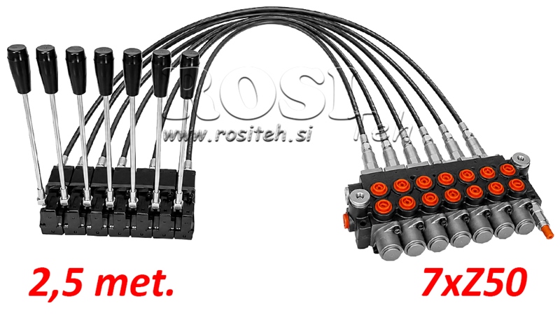KIT 7xZ50 + JOYSTICK 1 POSIZIONE L2500