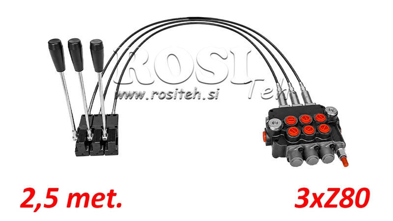 KIT 3xZ80 + JOYSTICK 1 POZ L2500
