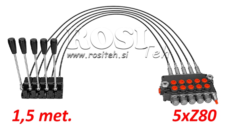 KIT 5xZ80 + JOYSTICK 1 POSIZIONE L1500