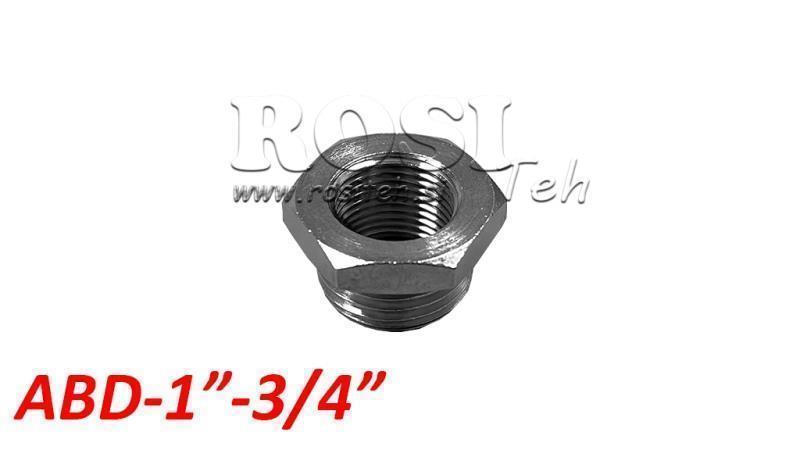 PNEUMAATTINEN PERUSLIITIN ABD-01-034