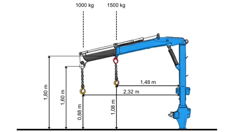 ТРИТОЧКОВ КРАН ЗА ТРАКТОР – ХИДРАВЛИЧНО РАМО 1200 KG