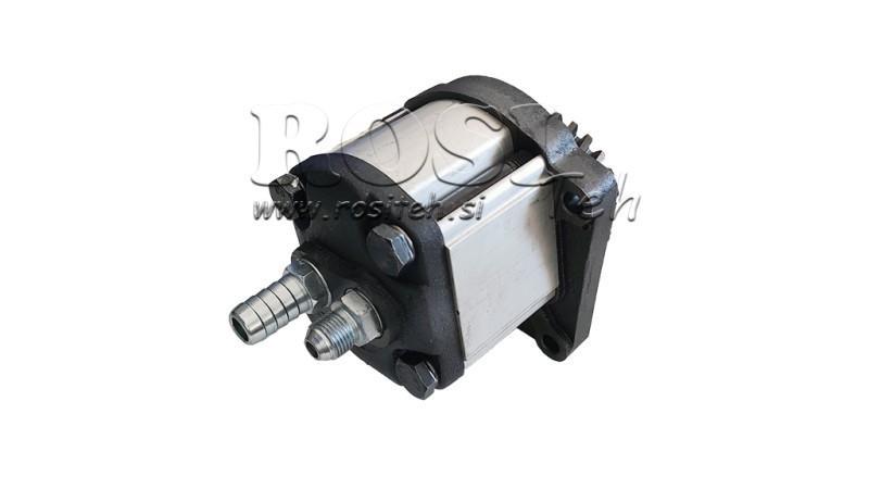 BOMBA HIDRÁULICA IMT SIN COMPRESOR