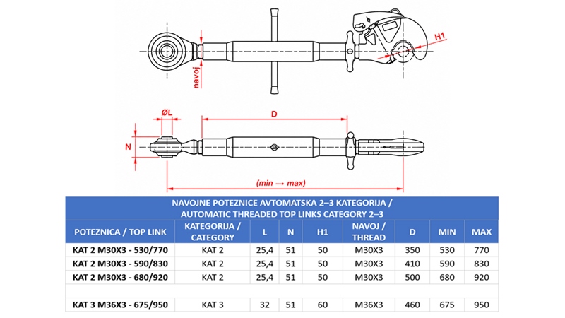 TRAKTORSKA NAVOJNA POTEZNICA AUTOMATSKA KAT 2 M30X3 -590/830