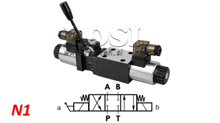 VANĂ HIDRAULICĂ MANUALĂ ȘI ELECTROMAGNETICĂ CETOP 12/24/230V N1