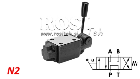 HYDRAULIK HÅNDBETJENING VENTIL CETOP N2