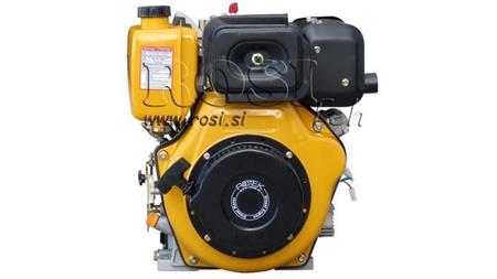 moteur diesel 418cc-7.83kW-10.65HP-3,600 RPM-E-KW25.4x88-démarrage électrique