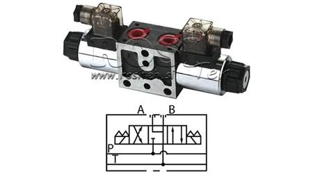 VALVĂ HIDRAULICĂ ELECTROMAGNETICĂ YEAT-ASAMBLARE 12V N6