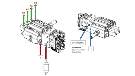 PROPORCIONĀLA VENTILIS TRAKTORA PRIEKŠĒJAM IEKRAUTĀJAM - OPEN CENTER LVM92 EHP