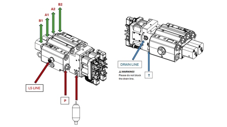 PROPORTIONEEL REGELVENTIEL VOOR TRACTOR VOORLADER - LOAD SENSING LVM92 EHP