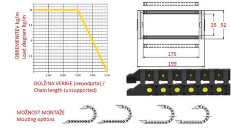 VODÍCÍ ŘETĚZ PRO HYDRAULICKÉ HADICE CK35a (výška 35mm-šířka 175mm)