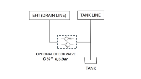 PROPORTIONEEL REGELVENTIEL VOOR TRACTOR VOORLADER - LOAD SENSING LVM92 EHP