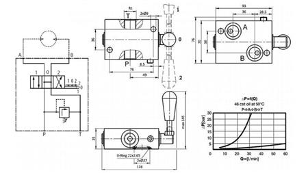 MANUAL VALVE FOR HYDROMOTOR MP-MR-MH OPEN CENTER - 50lit