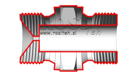 ZŁĄCZE HYDRAULICZNE NZ