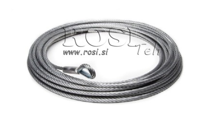 ACCESSORY EQUIPMENT – CABLE