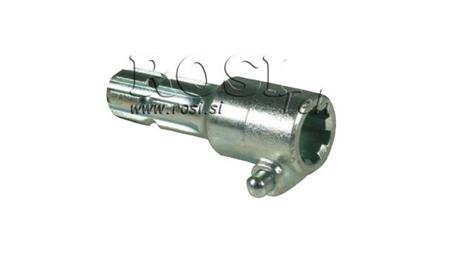 KARDANOVÉ PŘIPOJENÍ S PINEM od 1”3/8 do 1”3/4