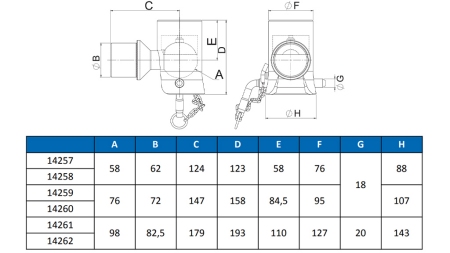 KULA WYPUSTOWA DO KIPERA fi76 PRAWA eco