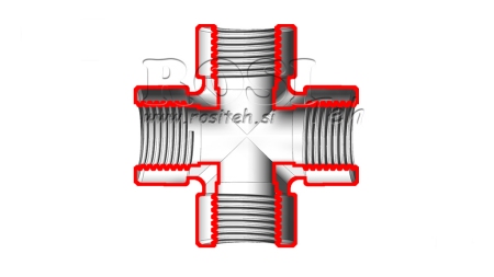 HIDRAVLIČNI KRIŽNI PRIKLJUČEK ŽENSKI BSP 3/4
