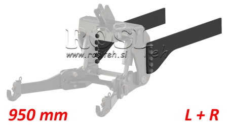 UNIVERZÁLIS RÖGZÍTŐKONZOL TRAKTOR ELSŐ HIDRAULIKÁHOZ CAT. 2 & CAT. 3 (950 mm)