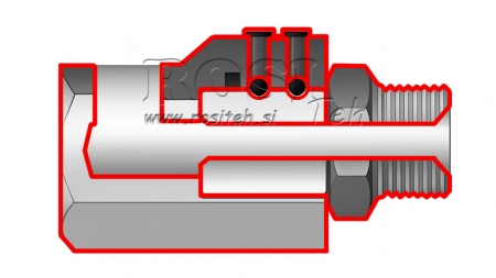 ÎMBINARE HIDRAULICĂ NZ