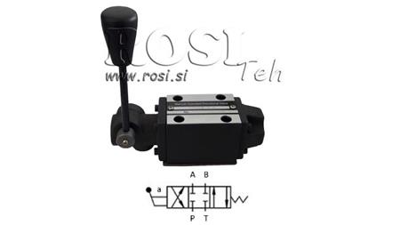 HÜDRAULILINE MANUAALNE KLAPP CETOP N1