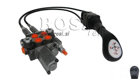JOYSTICK 2x TLAČIDLO S KLADKOU 1.5 m A HYDRAULICKÝM VÁLCOM 2xP40 l. PLÁVAJÚCE