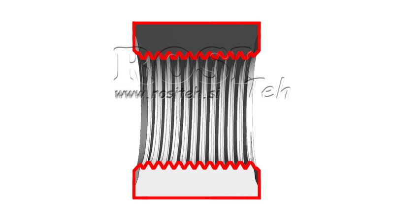 VARILNI PRIKLJUČEK 3/4