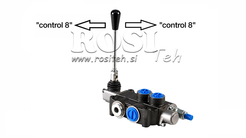 CONTROL 8 ZA ROČNI VENTIL R40 ECO