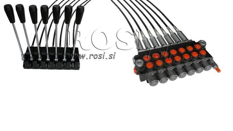 KIT 7xP40 JOYSTICK 1 POSISJON L2500