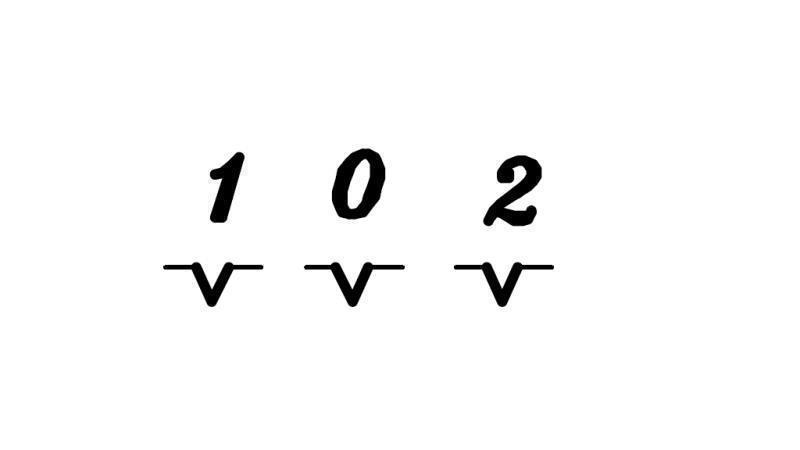 diagrama de controle do fuso 8