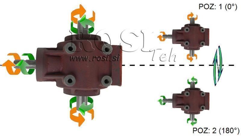 ENGRANAJE DE ÁNGULO PTO-R11S 1:2 (48HP-35kW)