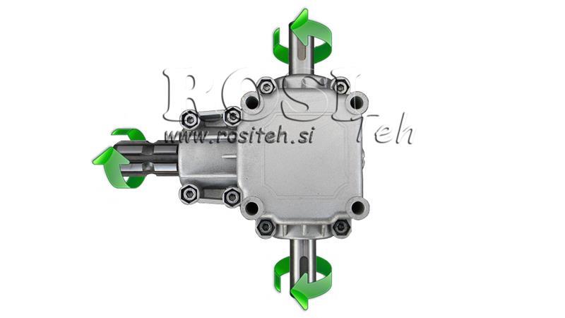 KUTNI REDUKTOR PTO 1:1,9 (14KS-10kW) ECO