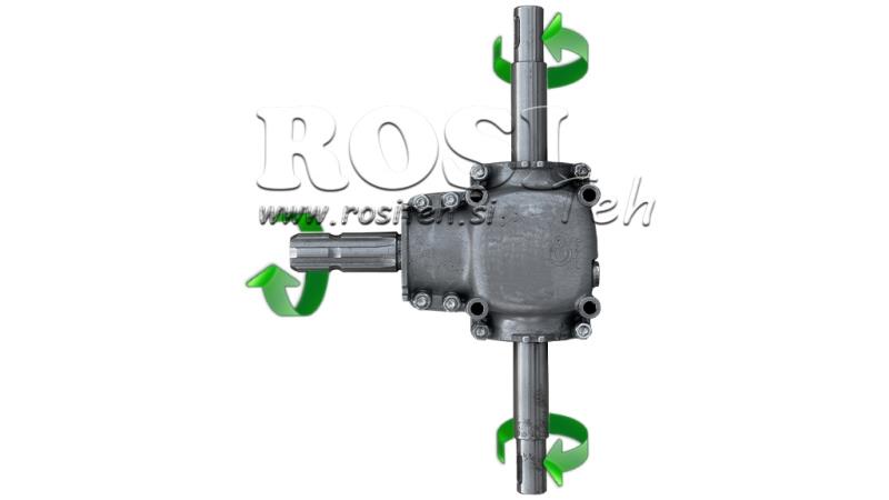 REDUKTOR KĄTOWY PODWÓJNY WAŁ 1: 1.14 (27HP-20kW)